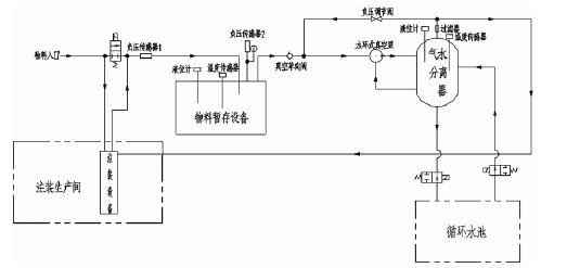 华体·网站在线登入官网-华体(中国),佛山水泵厂,水环真空泵,华体·网站在线登入官网-华体(中国)厂