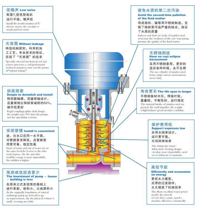 华体·网站在线登入官网-华体(中国),佛山水泵厂,华体·网站在线登入官网-华体(中国)