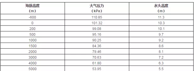华体·网站在线登入官网-华体(中国)