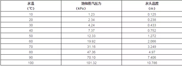 华体·网站在线登入官网-华体(中国)